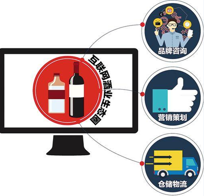 誰是中國酒業(yè)生態(tài)圈的幕后推手？——解碼“映象消費(fèi)”背后的營銷新生態(tài)