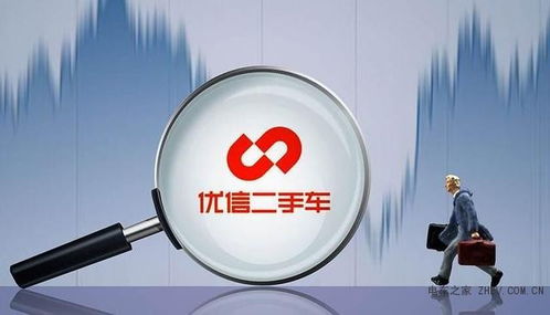 優信二手車 市值縮水也要上市，強烈的求生欲望如何驅動其項目策劃與公關服務
