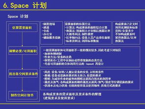 精益工廠布局分析與設計 項目策劃與公關服務的戰略融合
