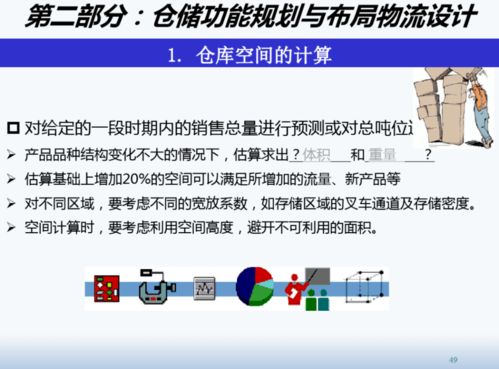 精益工廠布局設計與物流規(guī)劃在項目策劃與公關服務中的應用
