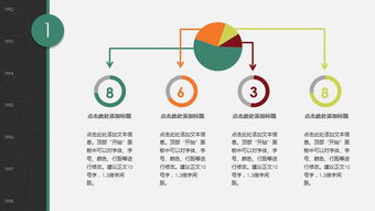 黑色風格商業(yè)項目策劃方案PPT模板 從設計到演繹的權威指南