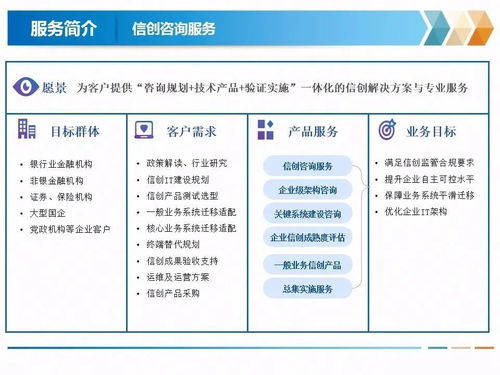 慶祝金電信息科技（北京）有限責任公司成立，開啟信息技術咨詢服務新篇章